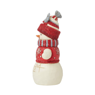 Jim Shore Heartwood Creek: Nordic Noel Snowman In Cozy Hat & Scarf Figurine sparkle-castle